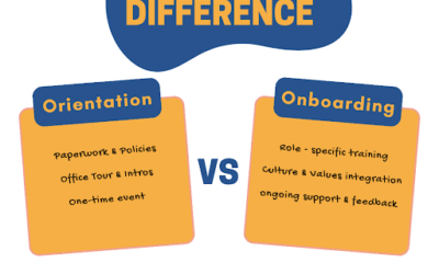 Onboarding vs. Orientation: What’s the Difference and Why Should You Care?